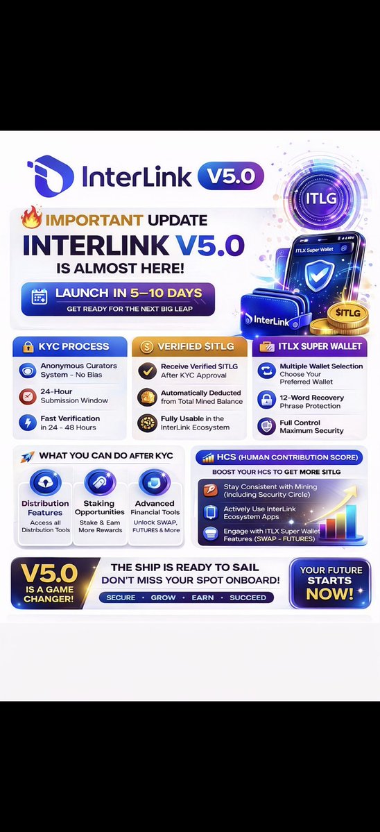 EmanuelBenn | InterLink T3 Ambassador tweet media