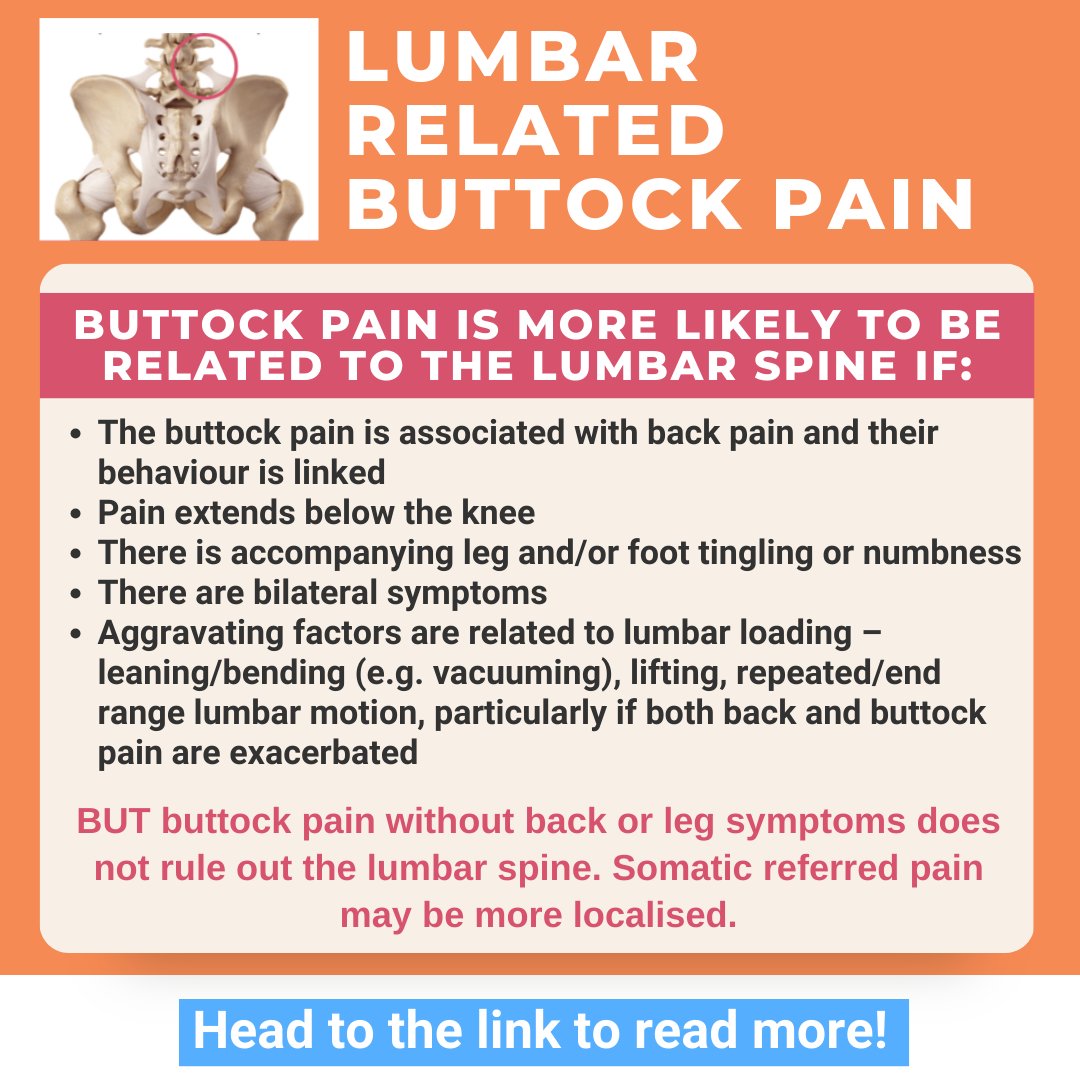 alisongrimaldi's tweet image. 🍑 Buttock pain… or lumbar spine referral?
More likely spine-related if: back pain, pain below the knee, tingling/numbness, bilateral, worsened by bending/lifting.

Source matters for effective management 👉 dralisongrimaldi.com/blog/getting-t…

#ButtockPain #BackPain #Physio