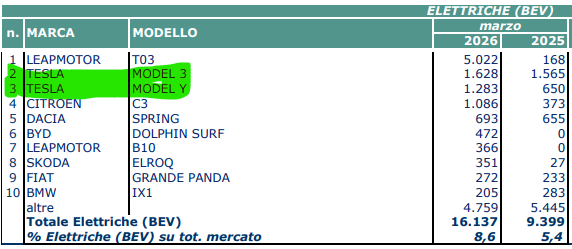 Paolo Caiola tweet media