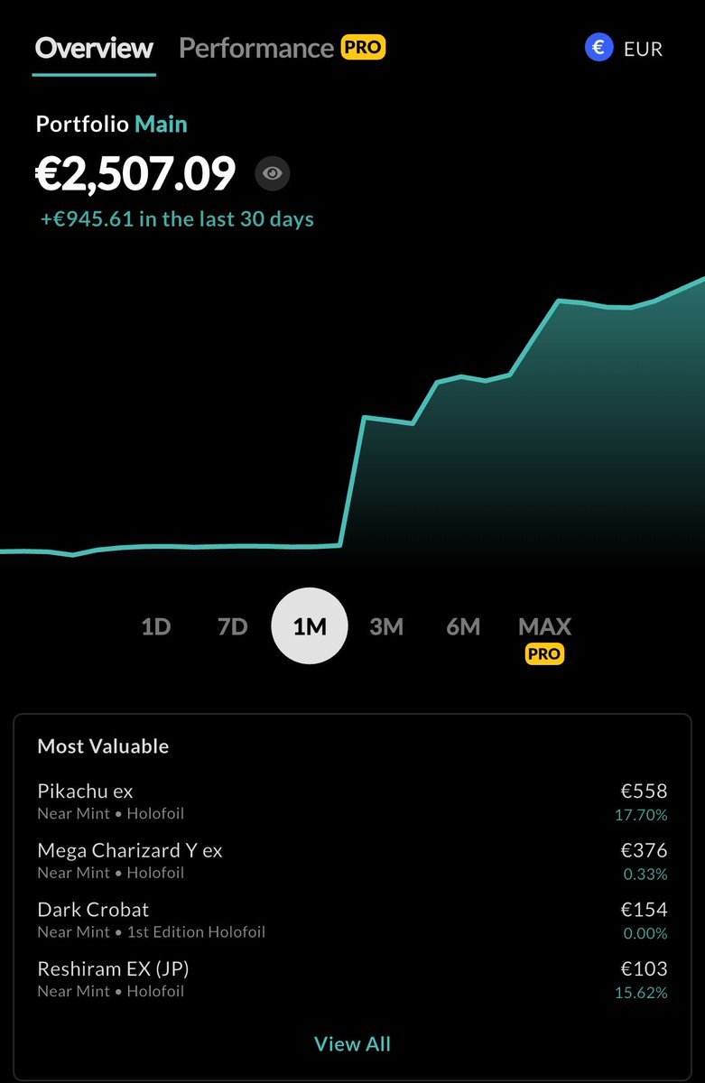 ovodasai tweet media