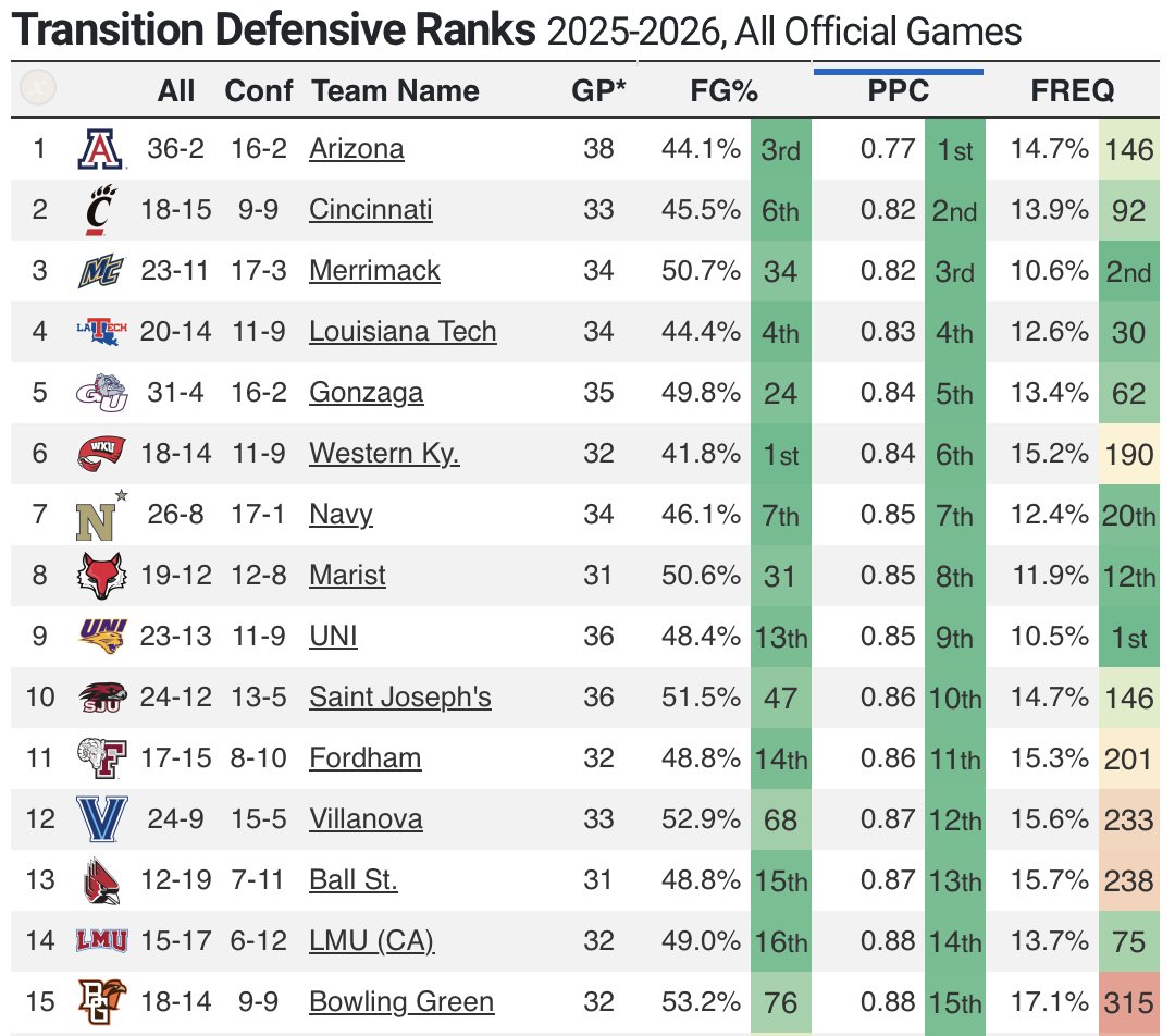 Peter Newmann tweet media