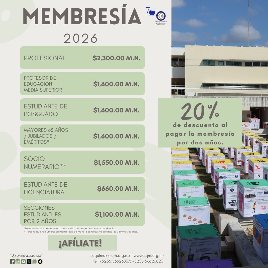 Sociedad Química de México, A.C. tweet media