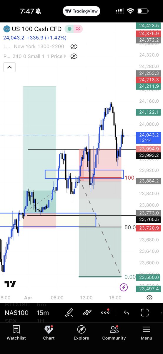 Anjin Trade tweet media