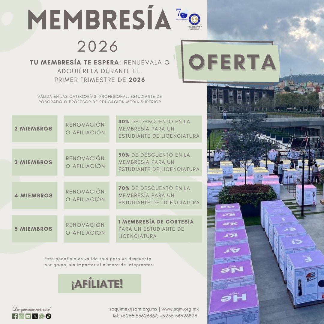 Sociedad Química de México, A.C. tweet media