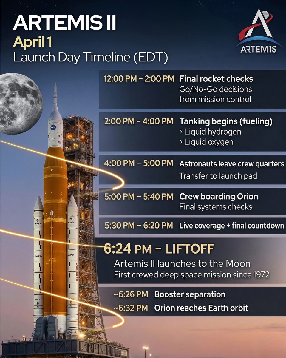 The Improbable Dreamer tweet media