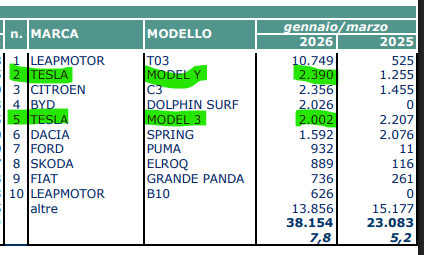 Paolo Caiola tweet media
