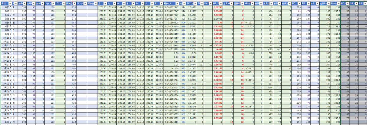 あるて tweet media