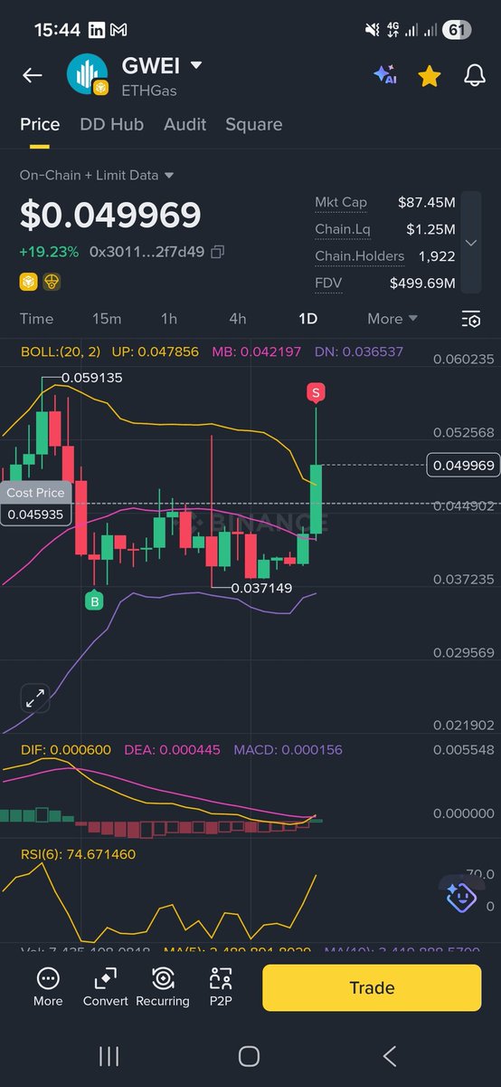 Nuruddeen Michika tweet media
