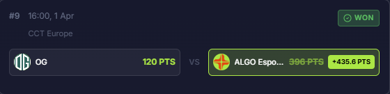 Our players know the game