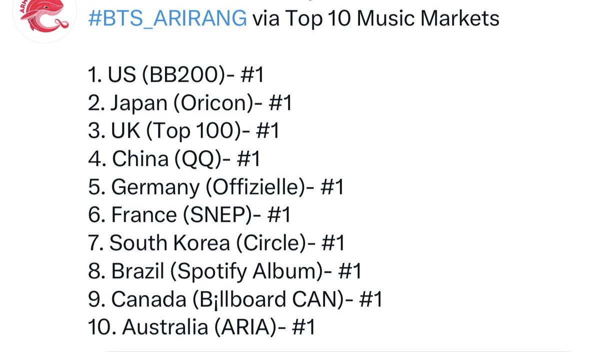BoraBloom 💜🇵🇸 tweet media