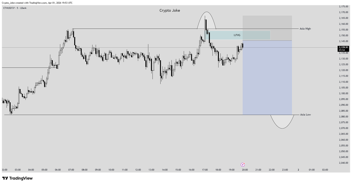 CryptoJoke tweet media