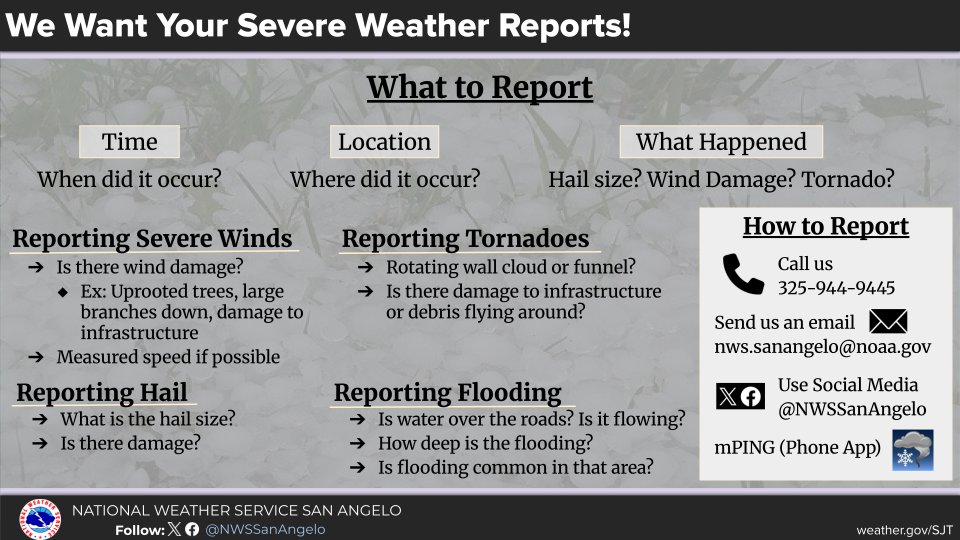 NWSSanAngelo tweet media