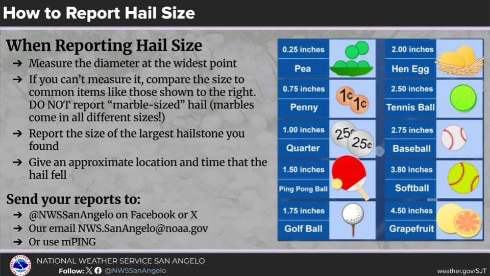 NWSSanAngelo tweet media