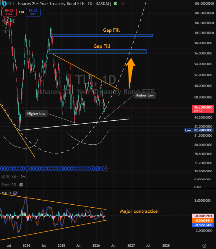 ImaLeech tweet media