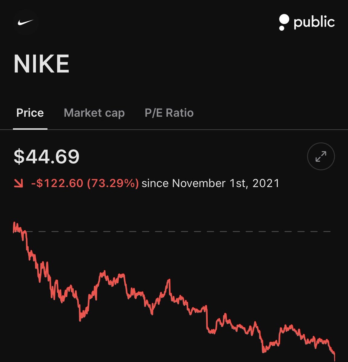 Russ Faigen tweet media