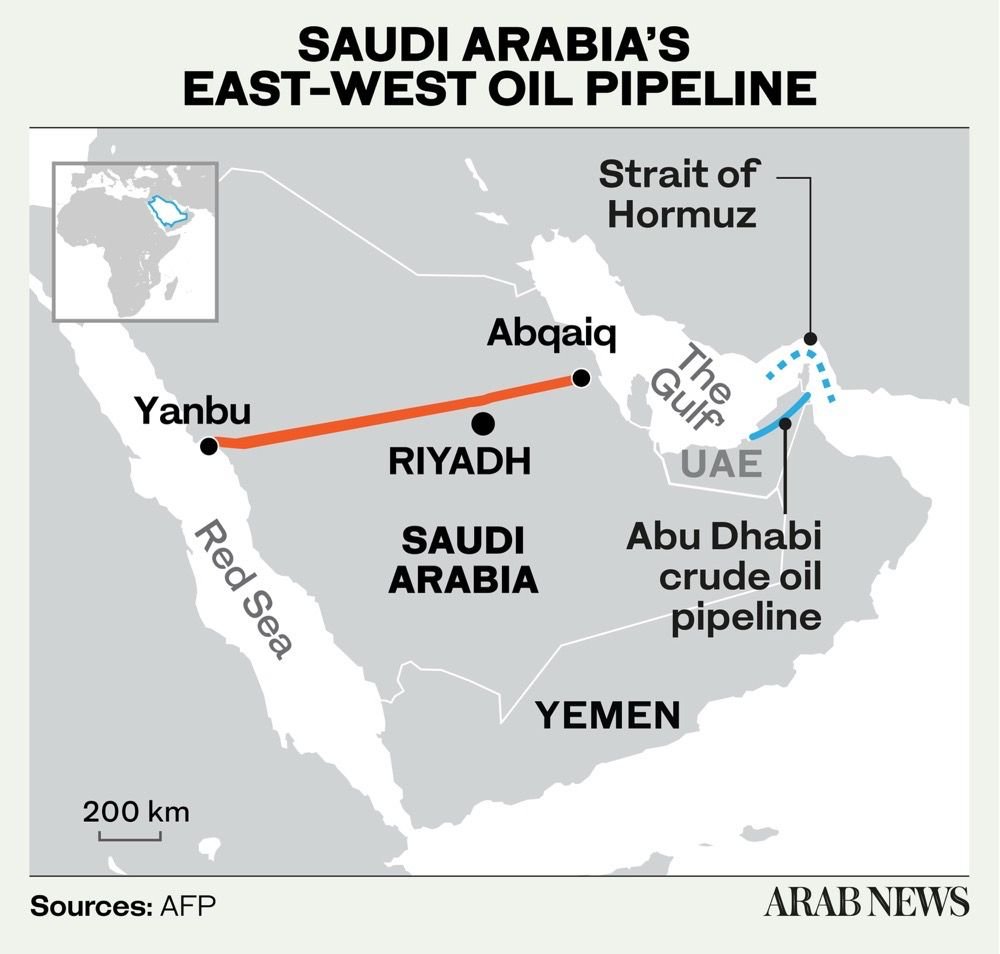 Mario Nawfal tweet media