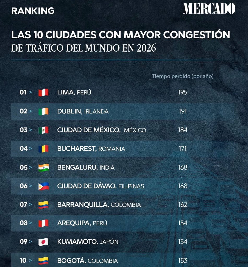 🐱Sra de Pascal tweet media