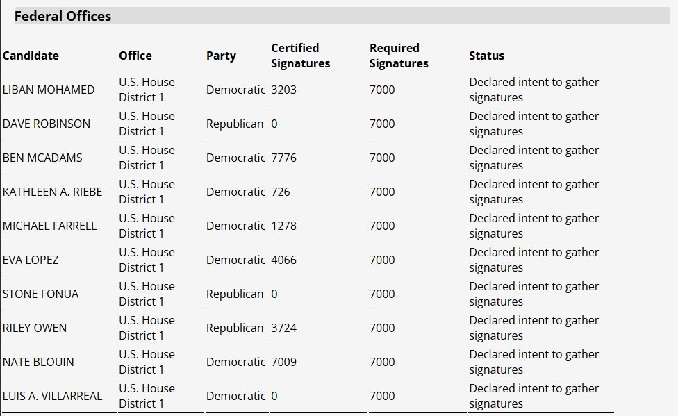 Lindsay Aerts tweet media