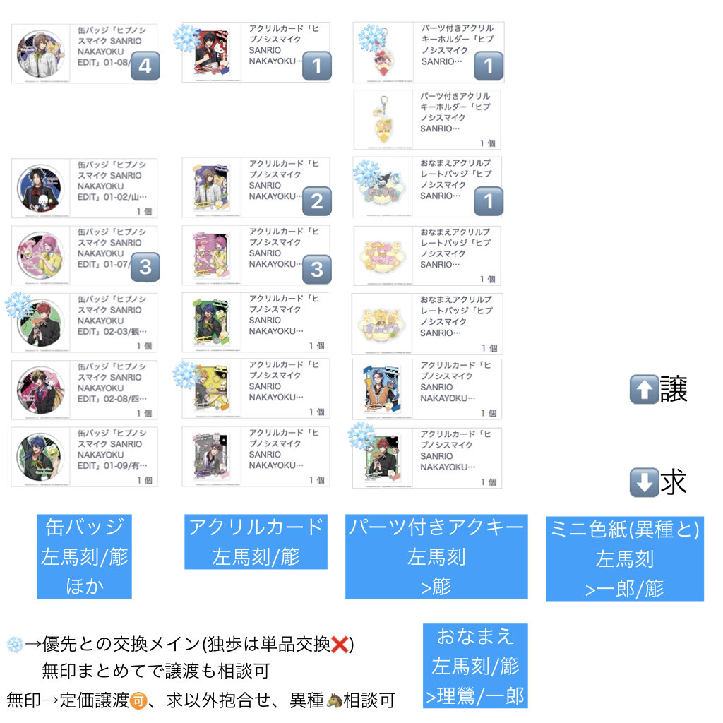 あぼかど°0O(🐴 tweet media