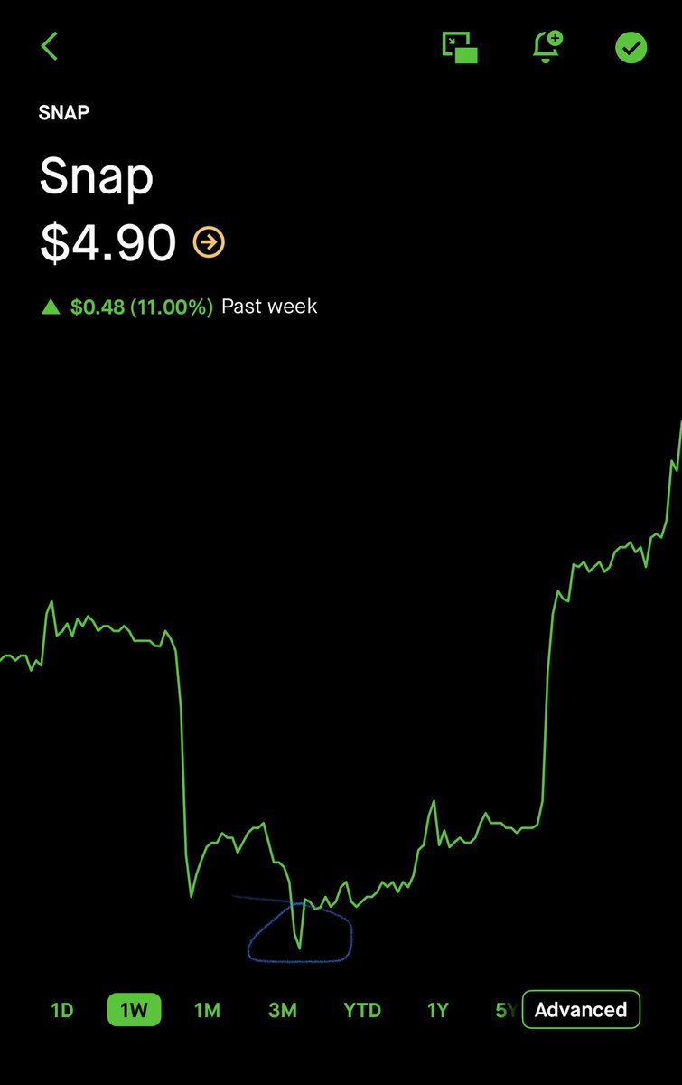 stocksandrealestate tweet media