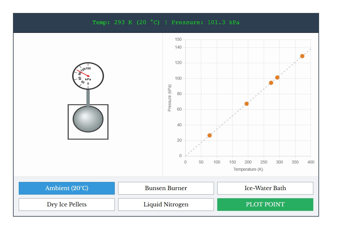 Hookean1's tweet photo. Here is a new app on The Pressure Law. I hope you find it  useful 🙂

 https://t.co/ZrPcr0Q6xh https://t.co/fb69yArxh1