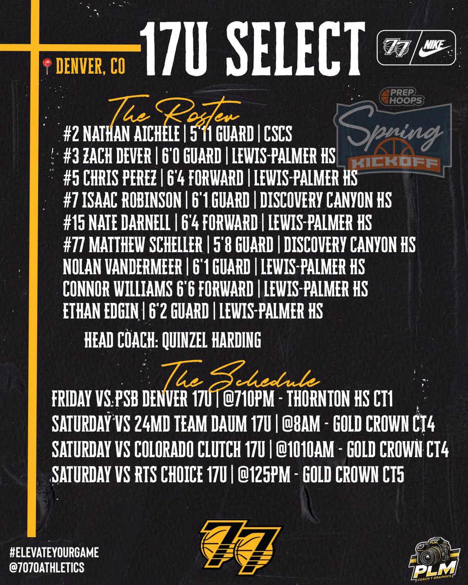 7070Athletics tweet media