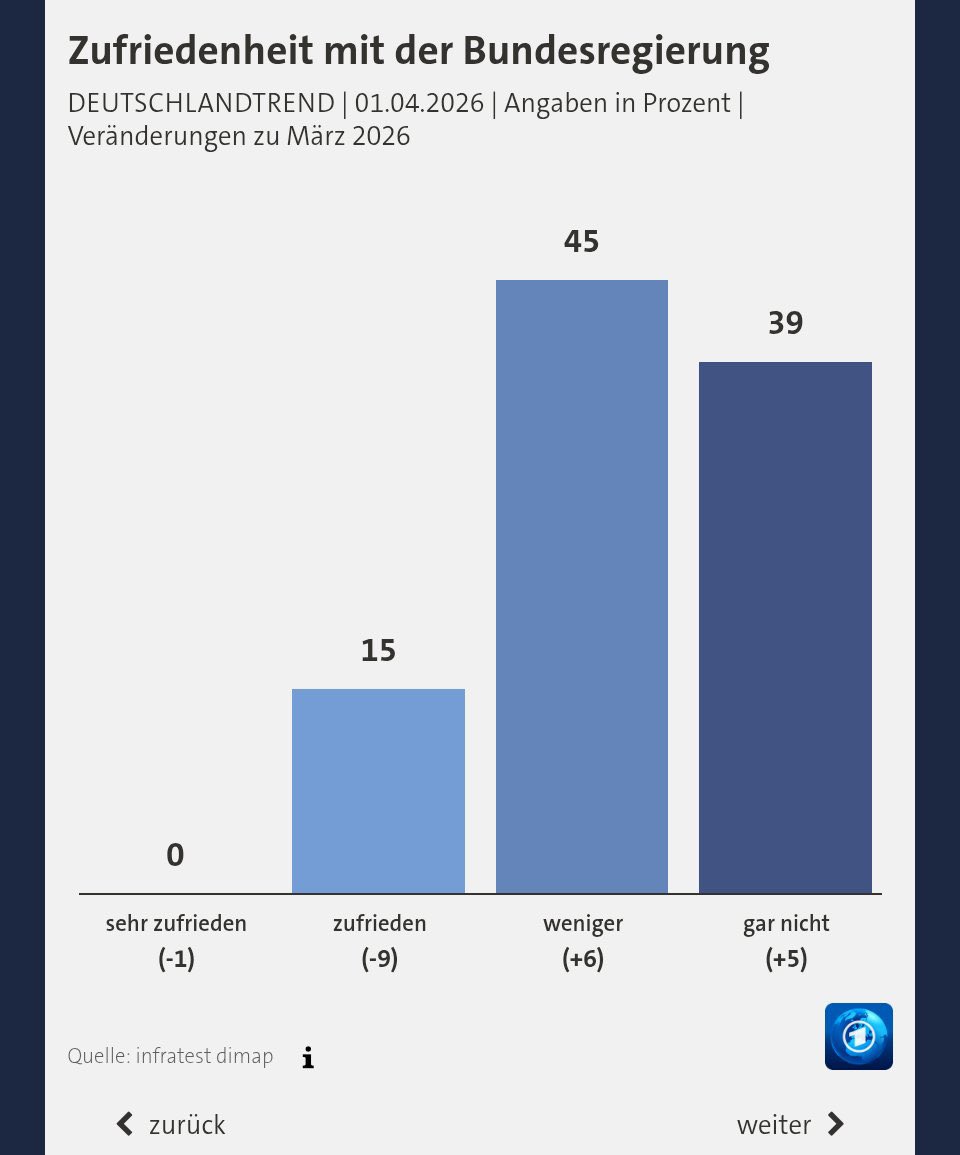 Christian Miele tweet media