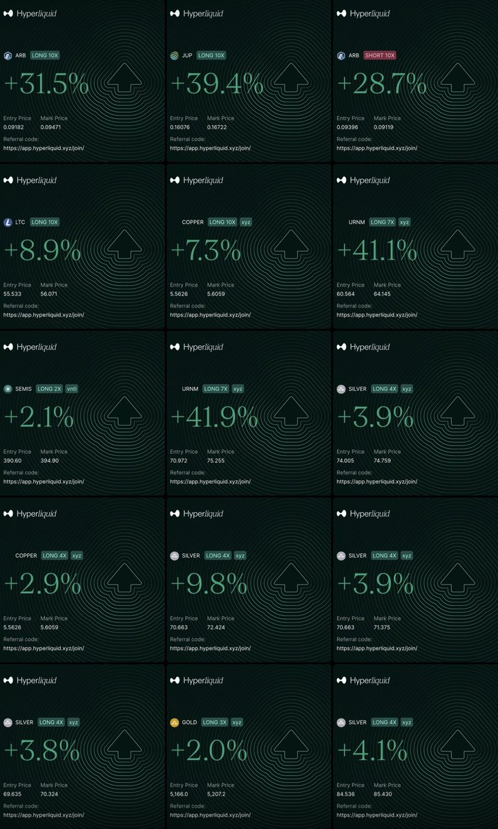 Crypt0cean_'s tweet photo. Hands free trading 📈 https://t.co/0CW0jV3qTt