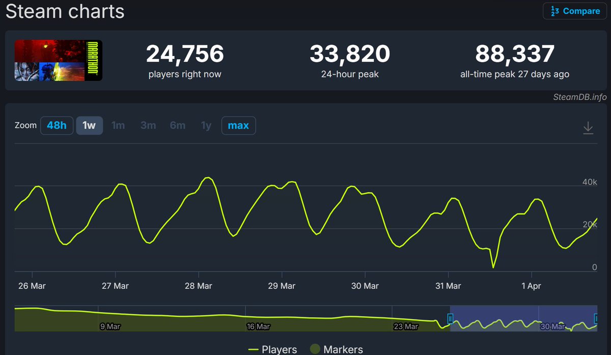 Ghost of Eight Thoughts tweet media