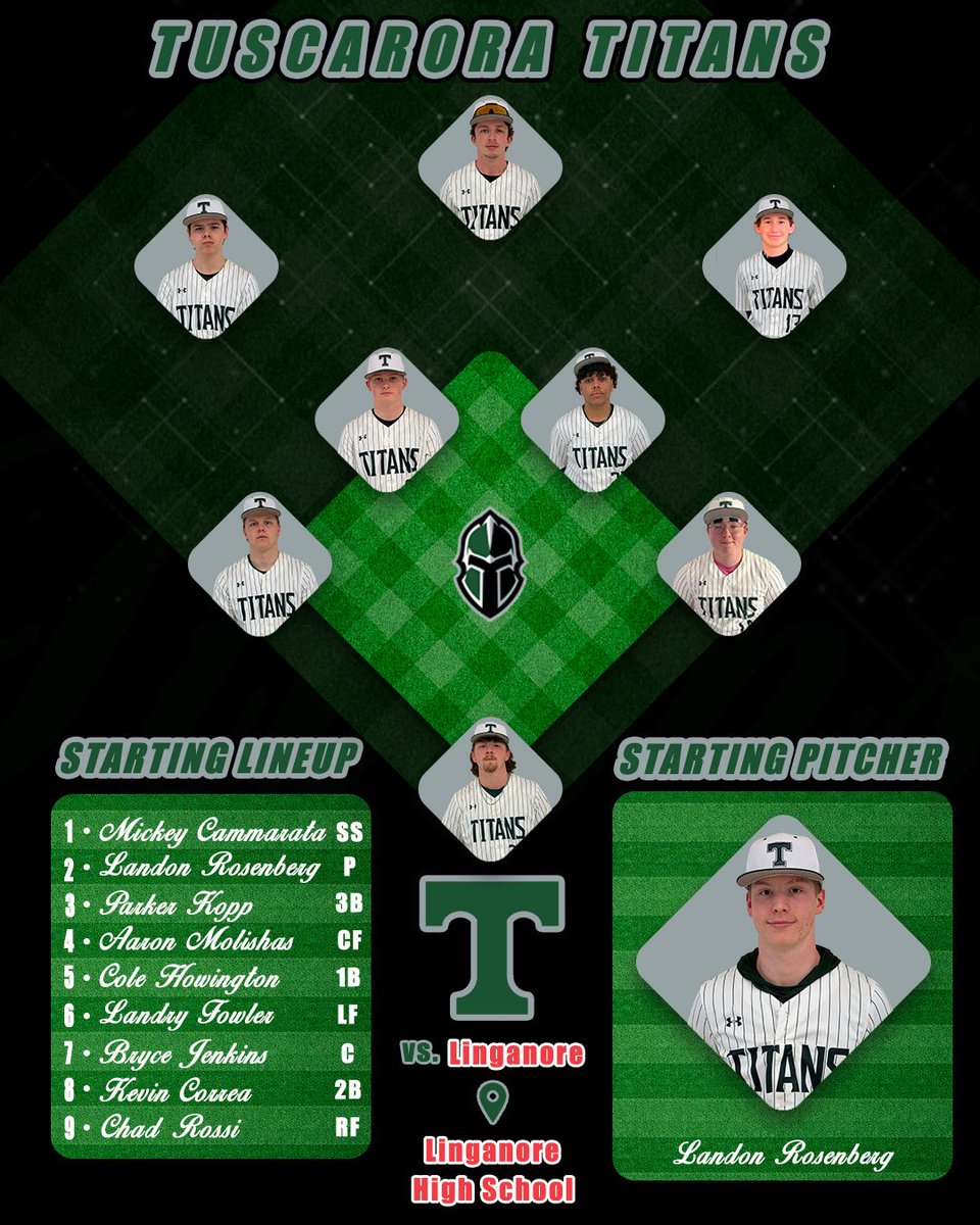 THSTitansBaseball tweet media