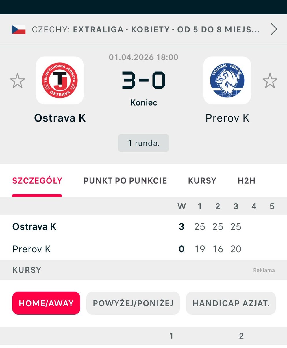 Patrykforza's tweet image. #TJ Ostrava-#Volejbal Přerov (3:0) w fazie pucharowej #DatartExtraliga o pozycje 5-8.Pewne zwycięstwo zanotowały siatkarki TJ nad Přerov kontrolując grę od początku do końca utrzymując odpowiedni dystans nad przeciwniczkami.Přerov będą grały po tej porażce o 7 miejsce na koniec.