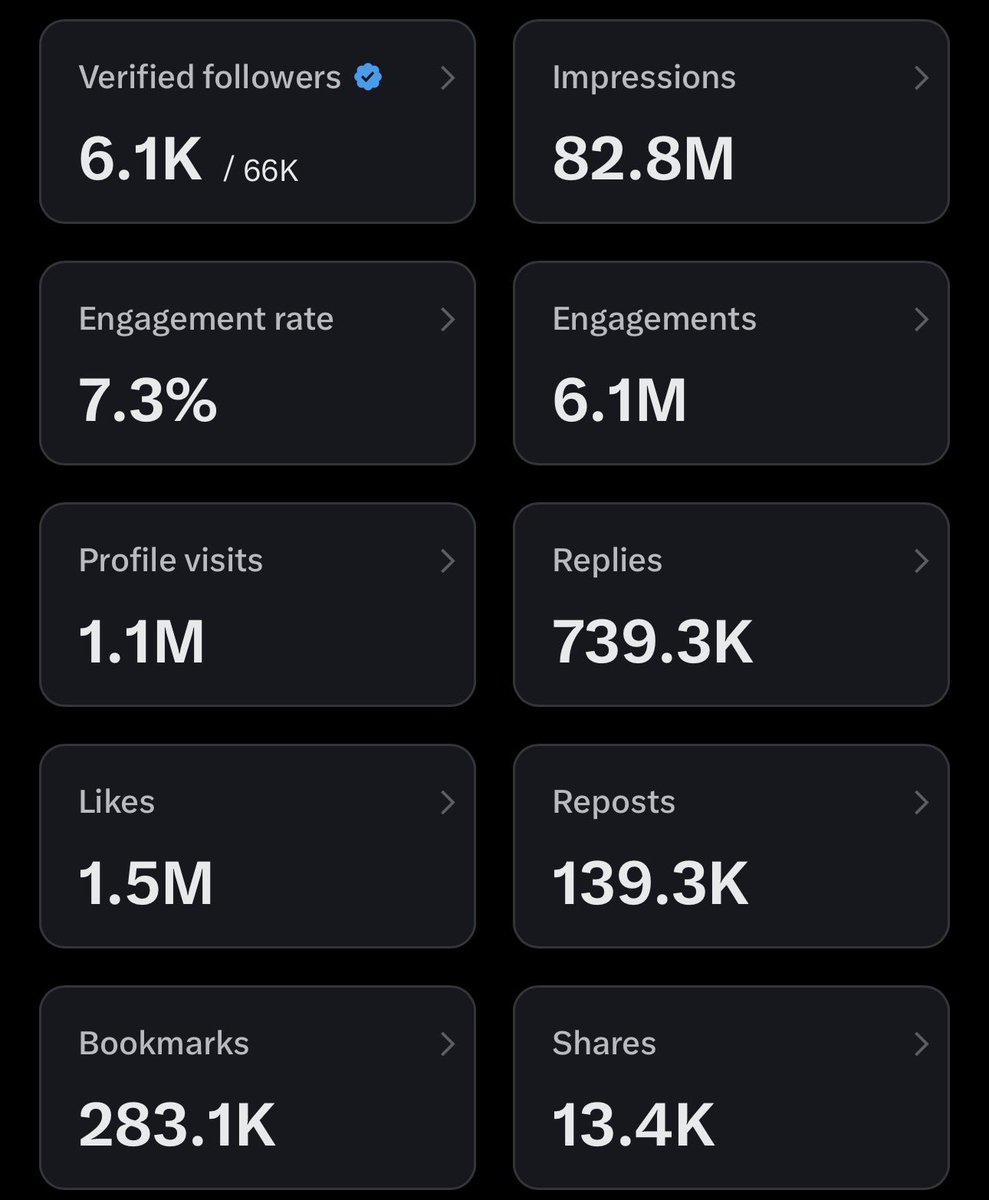 TriceRozay ✊🏽🔌🔥 tweet media