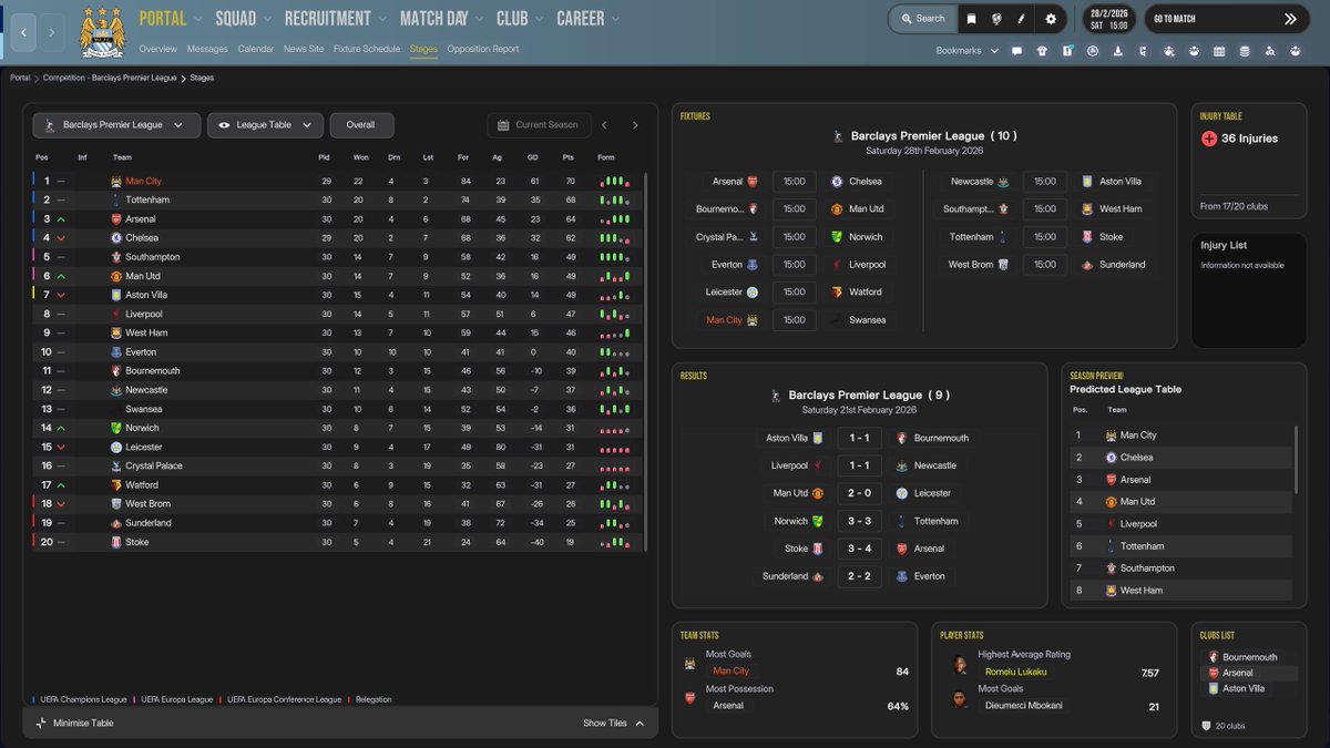 MrTini23's tweet image. v3.0 of the 15/16 #FM26 #FM24 database is now available to full release tier members.

v4.0 alpha is also available on the patch for alpha-tier members

Thanks @bigrobbo14 for finding out that Areola had somehow mastered the art of being a CB 🤣 Now fixed

patreon.com/posts/2015-16-…