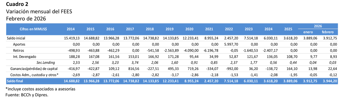 Funcion sigmoide tweet media