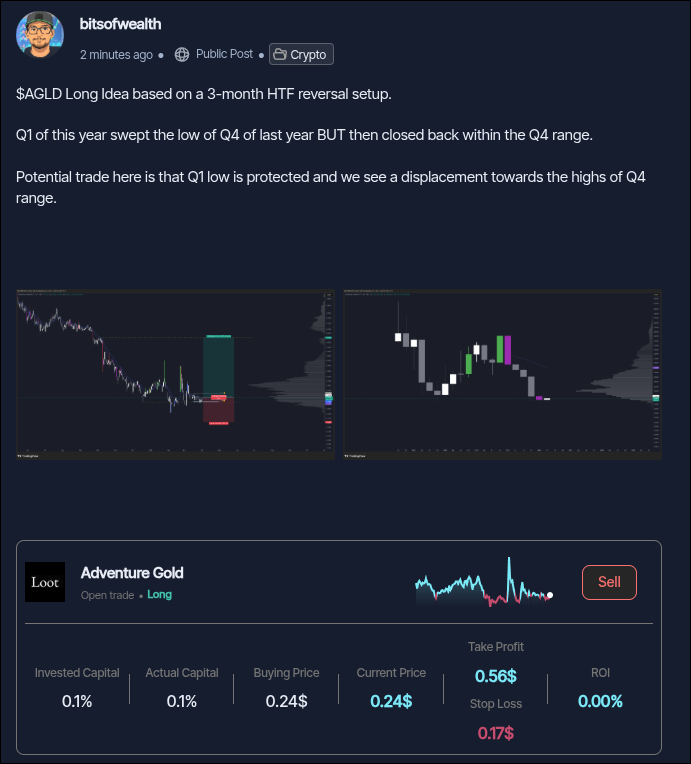 bitsofwealth tweet picture