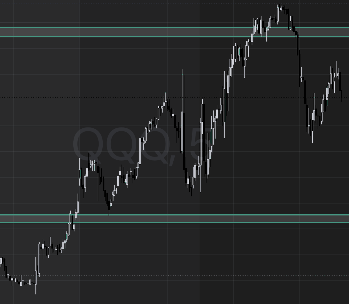 BatTrades tweet media