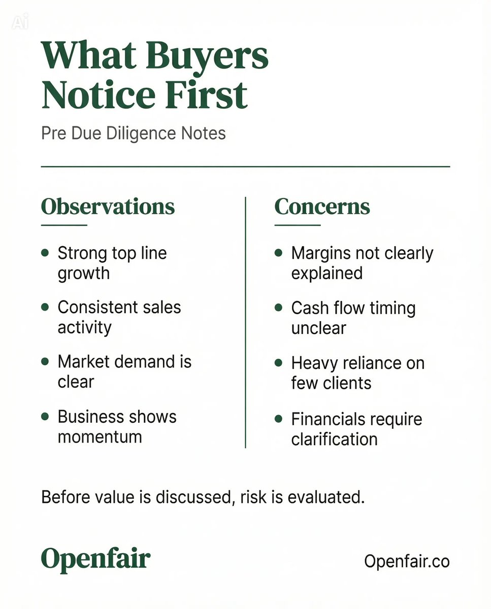OpenfairCO's tweet photo. Before any serious conversation about value, buyers look for clarity. Growth gets attention. Risk shapes decisions. The difference is in the details most owners overlook.

#Openfair #BusinessOwners #MergersAndAcquisitions #BusinessStrategy #FinancialClarity #InvestorMindset https://t.co/hQQBsR3fH6