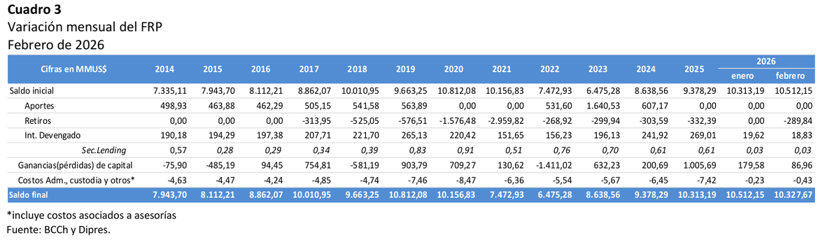 Funcion sigmoide tweet media
