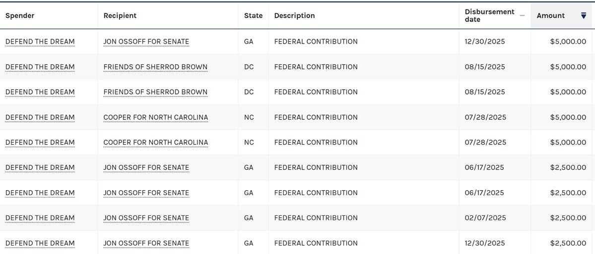 Loomer Unleashed tweet media