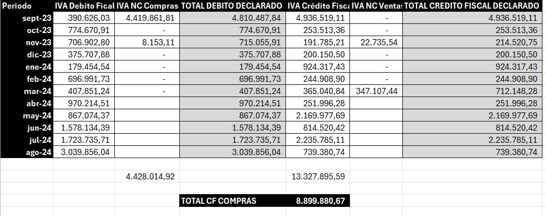 Erica Faselli tweet media