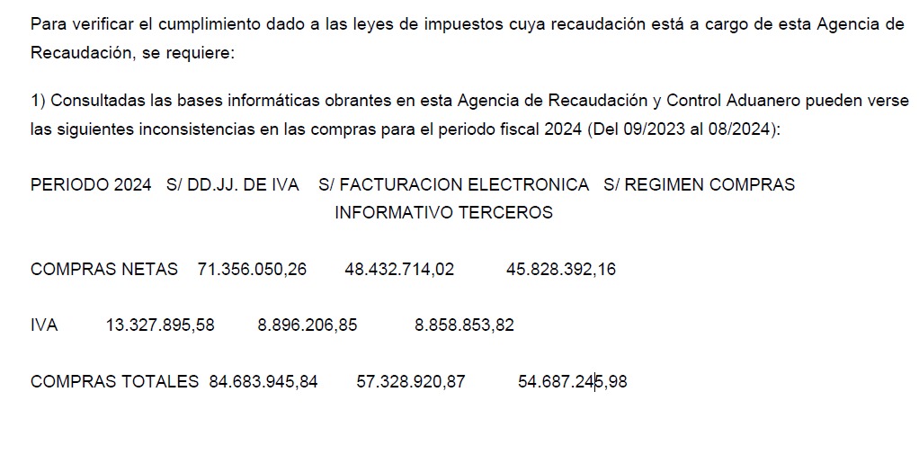 Erica Faselli tweet media