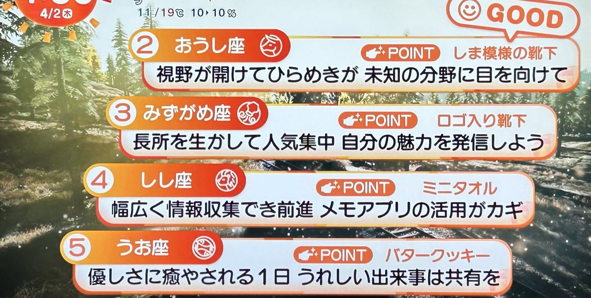 4月2日(木)めざまし占い おはようございます 早起きしたのでこっそり