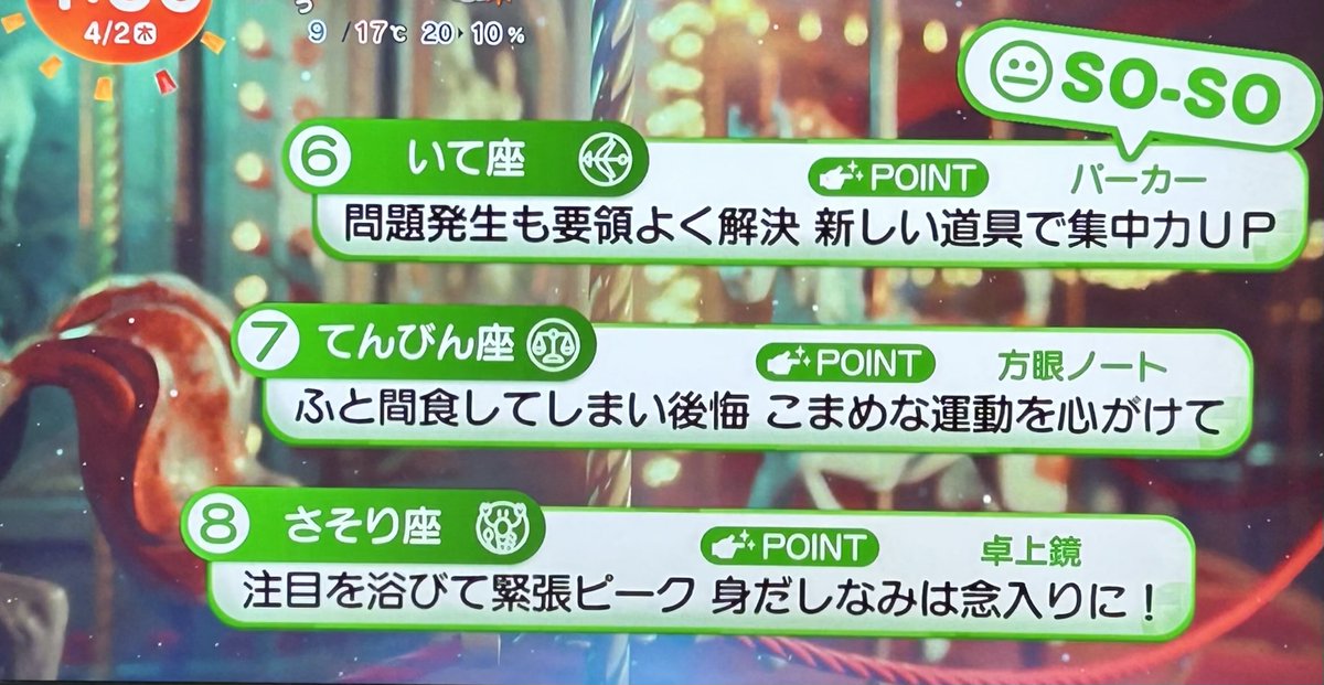 4月2日(木)めざまし占い おはようございます 早起きしたのでこっそり