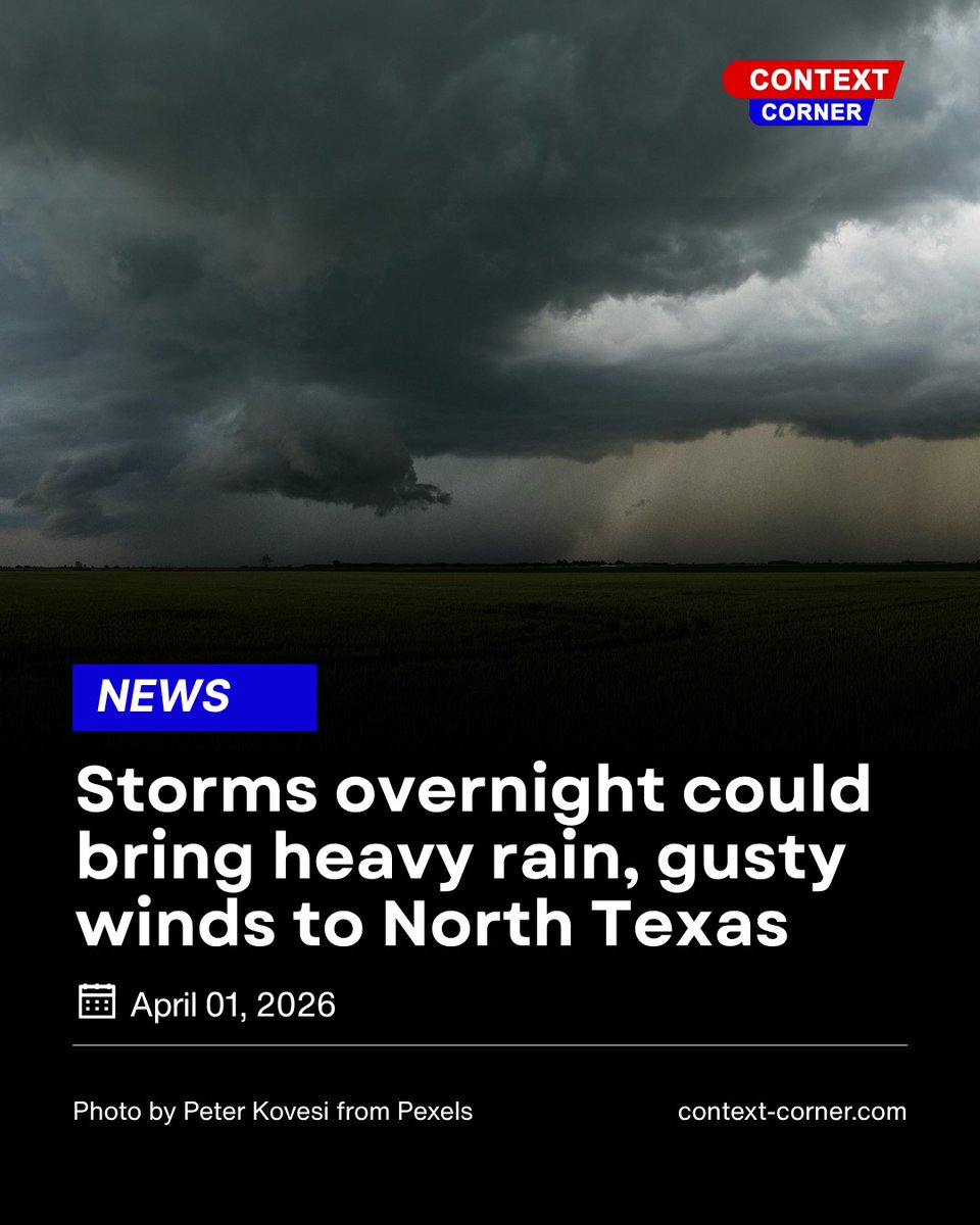 Context Corner tweet media