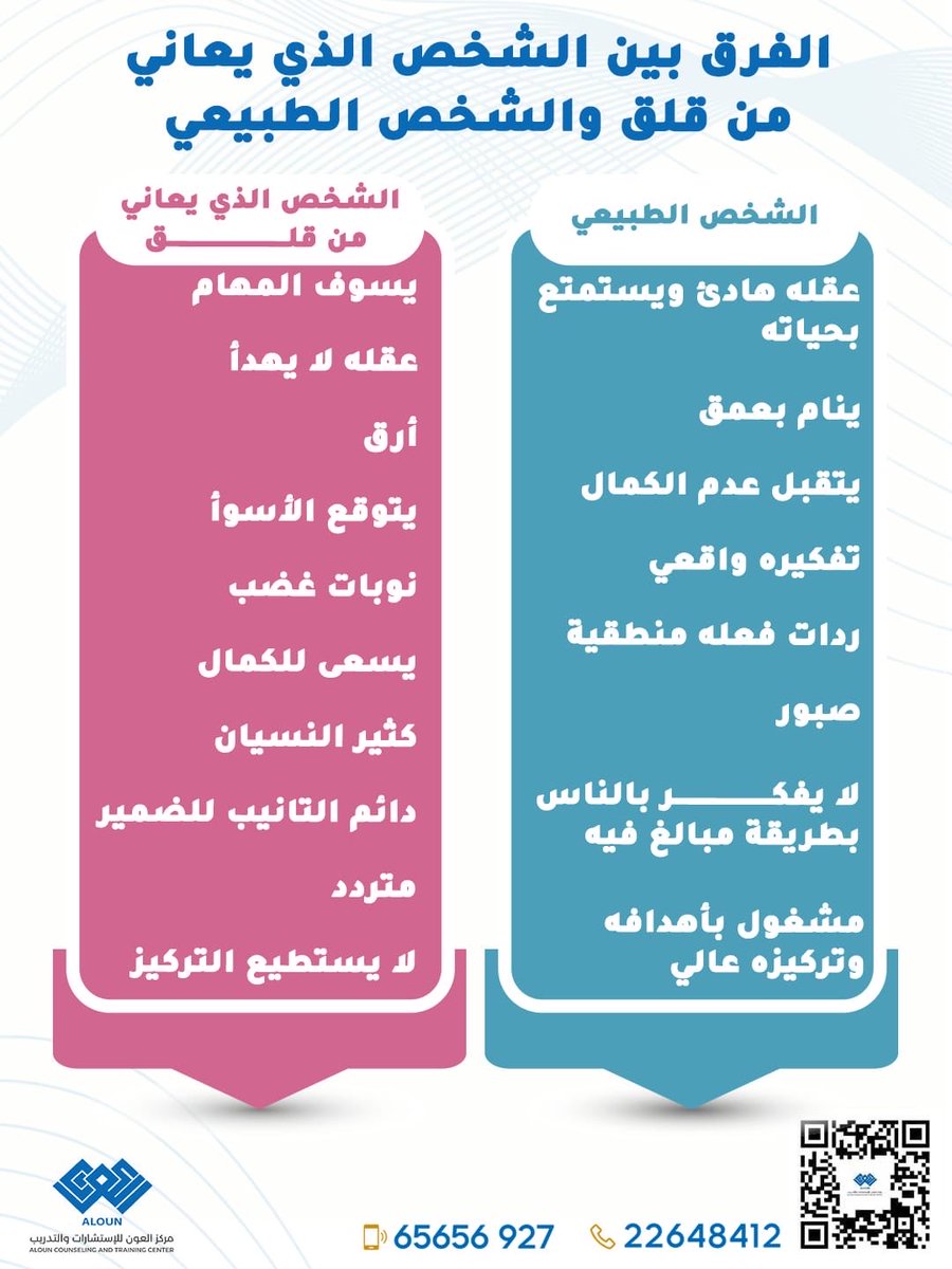 الدكتور/عماد العون tweet media