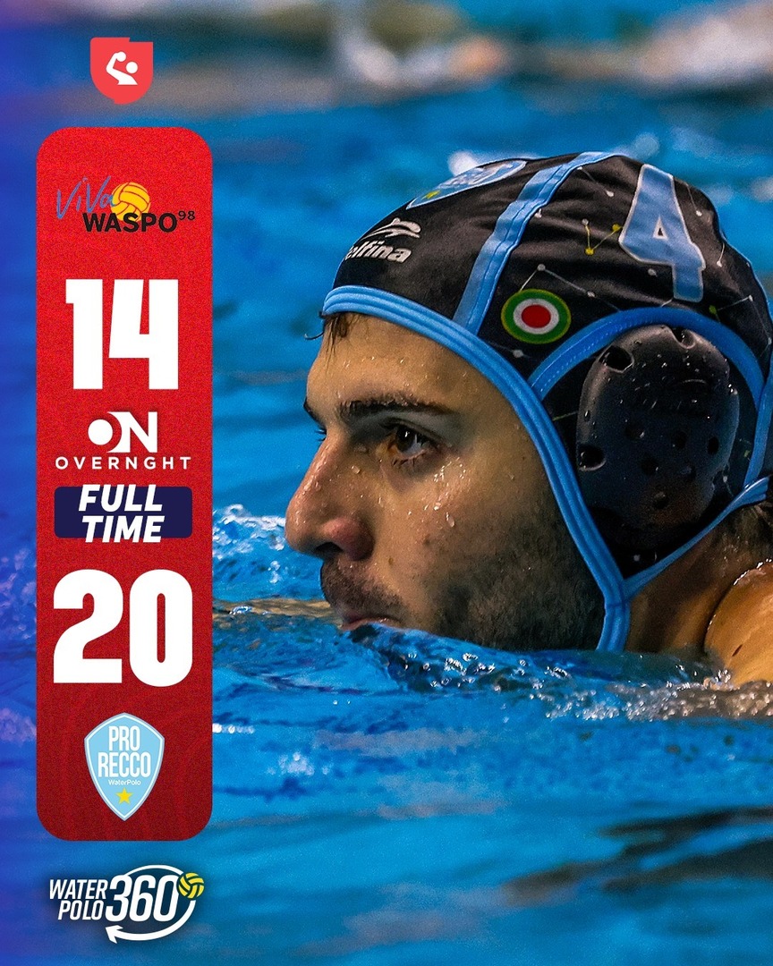 Waterpolo 360 tweet media