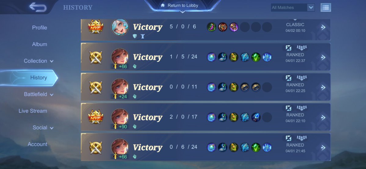 ketty kucing lucu tweet media