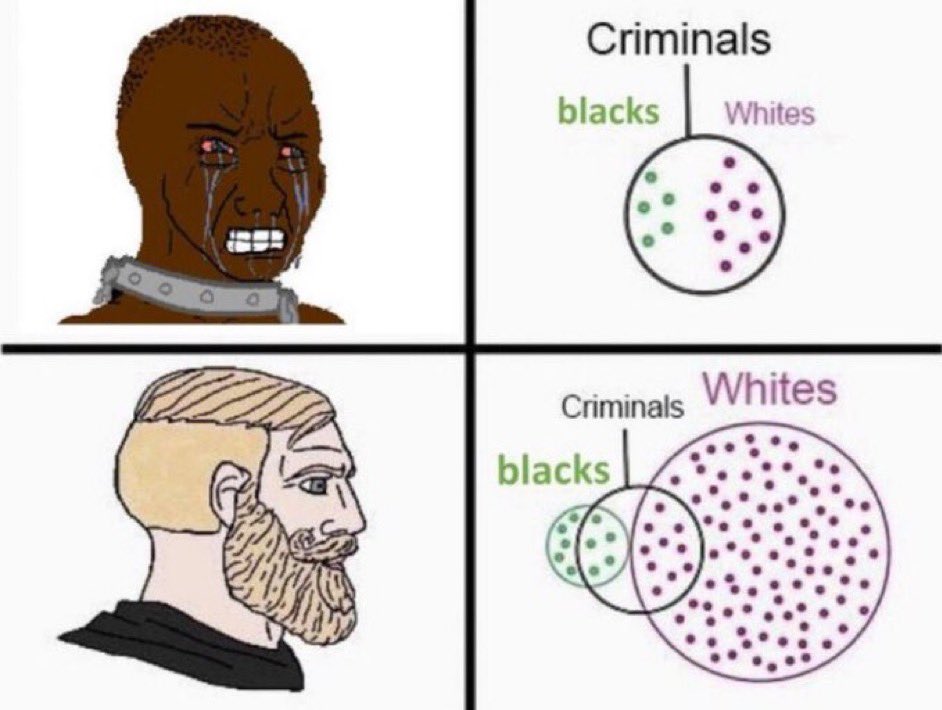 Noticing Groyper tweet media