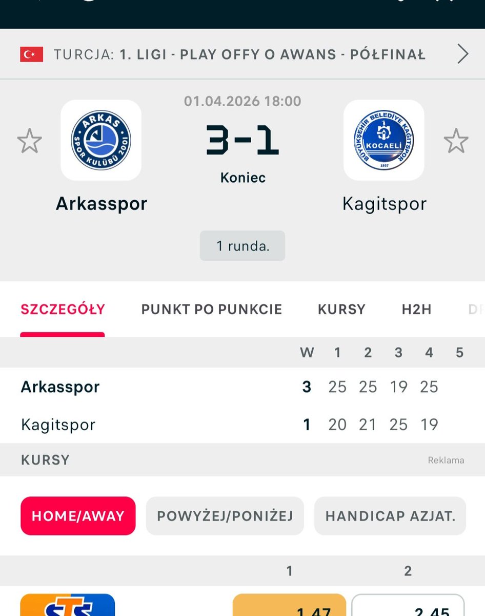 Patrykforza's tweet image. #Arkas Spor Kulübü pokonali #Büyükşehir Belediye Kağitspor (3:1) w #semifinal play-off #ErkeklerLig.Spokojnie zanotowane zwycięstwo przez siatkarzy Arkasu kontrolując mecz nie dając zbliżyć się Kağitspor trzymając ich ma dystans.Büyükşehir zdołali zdobyć seta na swe konto.
#TVF