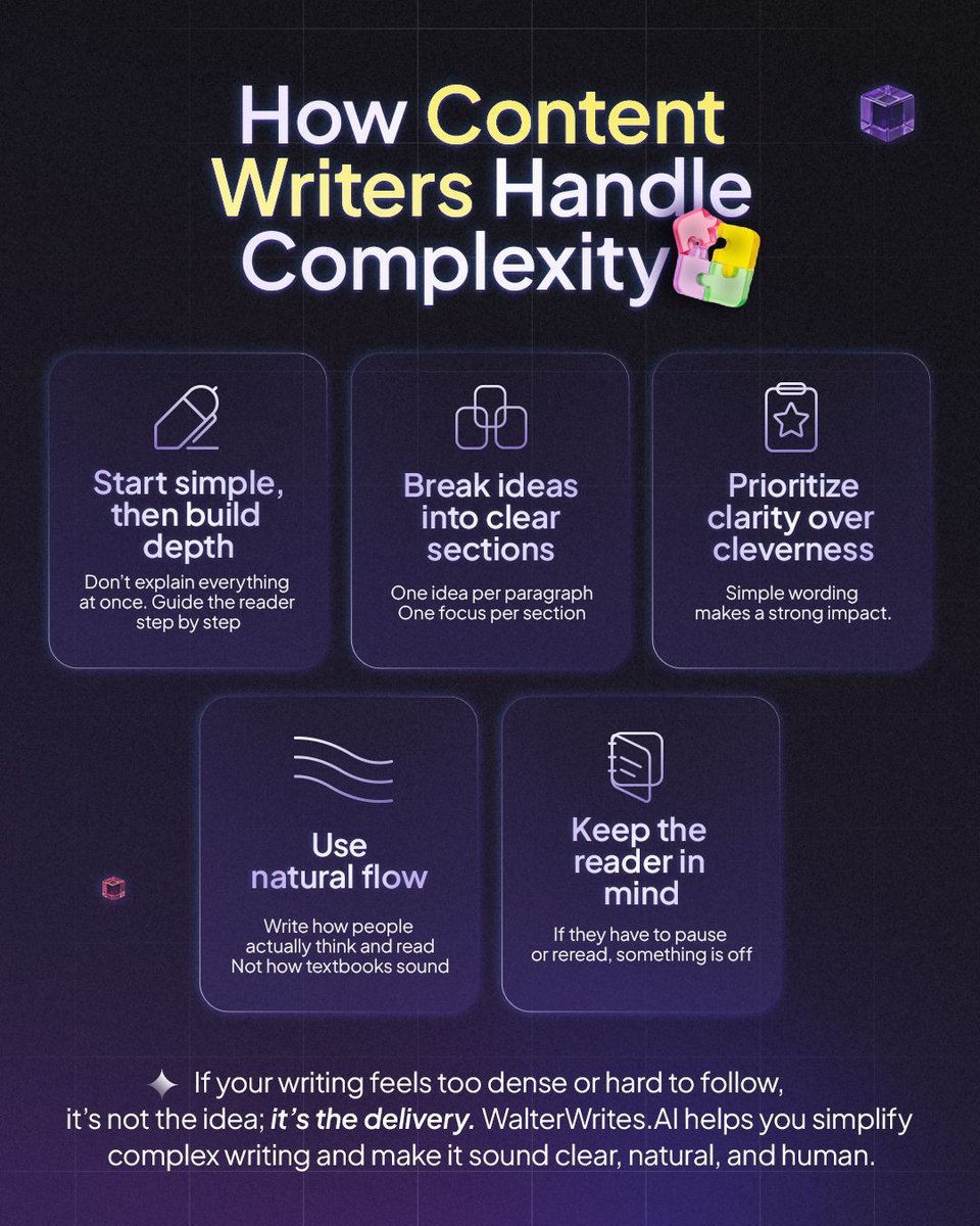 Walter Writes AI tweet media